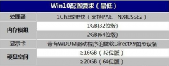 win10ԵЩҪ
