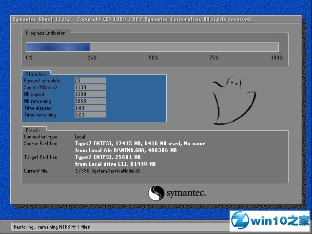 深度技术 Ghost Win10 64位 纯净版 v2019.04