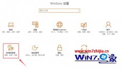 win7ϵͳ뷨ͼĽ