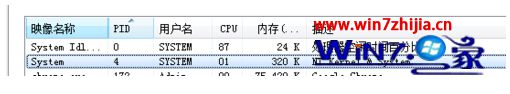 win10系统安装vs和xampp后80端口号冲突的图文步骤