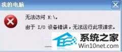 Աwin10ϵͳUʾi/o豸޷дķ