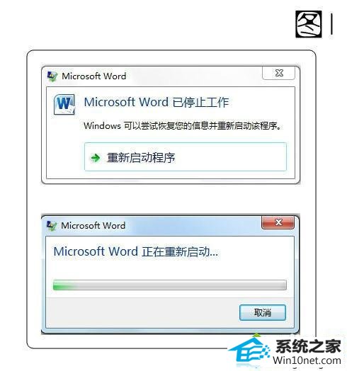 win10ϵͳʹword 2010Microsoft wordֹͣͼĲ