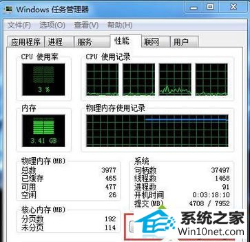 win10ϵͳCpUʹͻȻͻȻ͵ͼĲ
