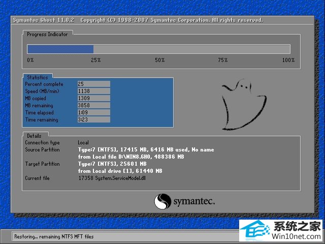 ȼ Ghost Win10 64λ  v2019.06