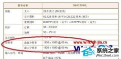 win10ϵͳHdMiʾʾ鲻
