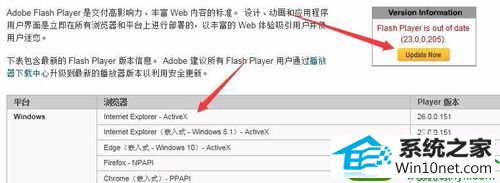 win10ϵͳǵFlash汾͵Ľ