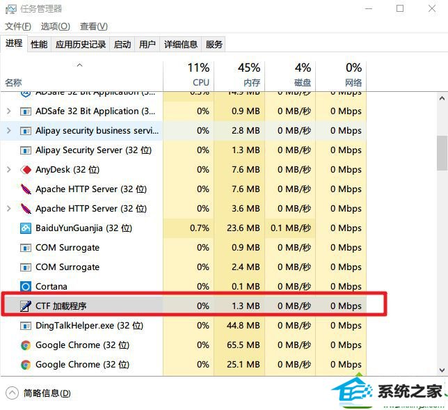 win10ϵͳ޷лѹ뷨Ľ