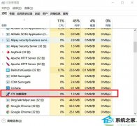 win10系统无法切换到搜狗输入法的详细方法