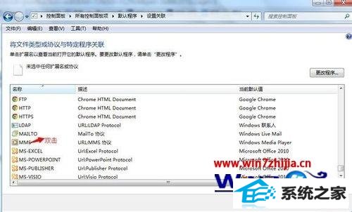 win8系统安装Chrome后ipv6网络电视无法打开怎么办