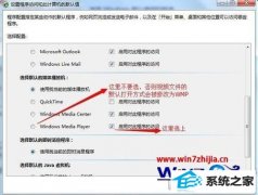 ϸ˵win8ϵͳװChromeipv6޷򿪵ĵķ