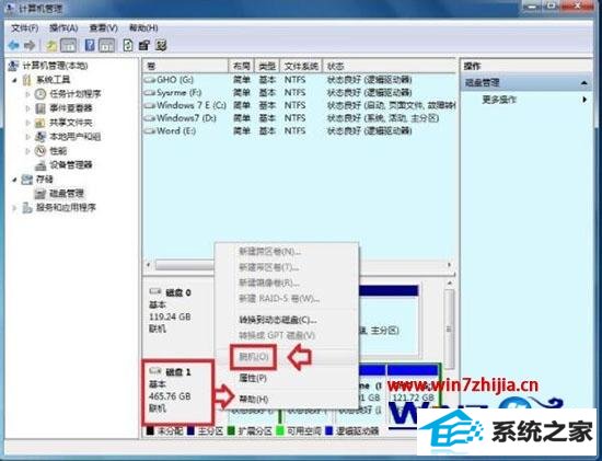 win8旗舰版系统磁盘处于脱机状态的解决方法 win8旗舰版系统磁盘处于脱机状态的解决方法