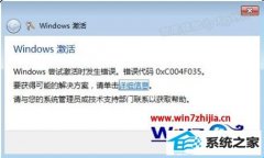 Աwin8ϵͳʾ0xC004F035ķ
