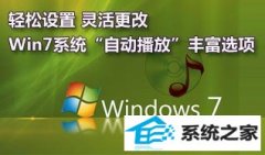ദwin10ϵͳġԶšõķ