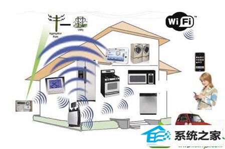线路进行排查 win10系统使用“ping”命令时出现“请求超时”的解决方法
