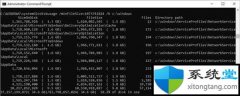 ΢Ϊwin7һµĴʹй