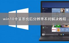 ôwin7װϵͳֱʲԵº