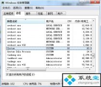 systemʲô?鿴system̷