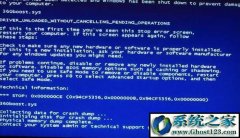 win7ϵͳ64λqutmdrv.sys